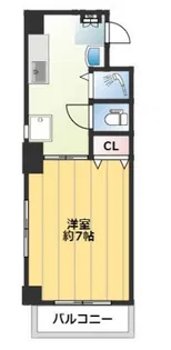 錦糸町YKOビル【2階】の間取り