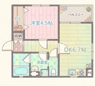 KTIレジデンス西中島3【3階】の間取り