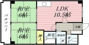 ハイツ昭和【2階】の間取り