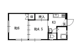スカイハイツ【2階】の間取り
