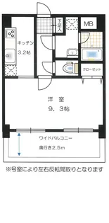 パークリッジ三田【5階】の間取り