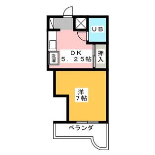 1DKの間取り画像