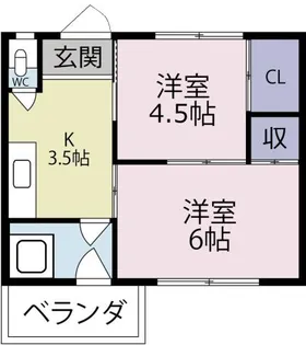 中島田コーポ【2階】の間取り