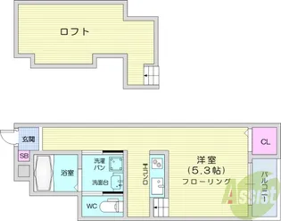 unリヴィエール高松【1階】の間取り