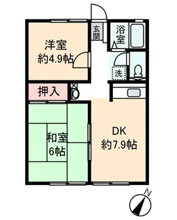 シティハイム アベニュー【2階】の間取り