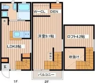 1LDKの間取り画像