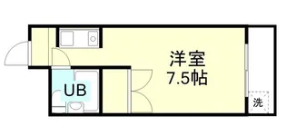 サンハイツ吉田【1階】の間取り