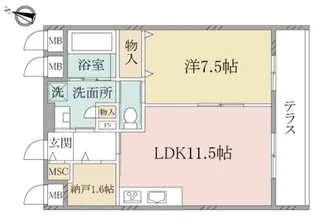 (シニア限定)ヘーベルヴィレッジ元住吉【2階】の間取り