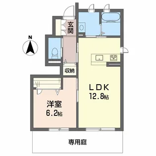 アカデミーフロント神拝 A棟【1階】の間取り