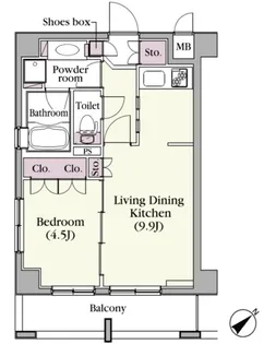 東京都目黒区上目黒3【マンション】の間取り