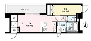 (仮称)武蔵野市境南町2丁目レジデンス【3階】の間取り