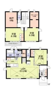 埼玉県さいたま市緑区大字大門【一戸建】の間取り