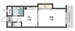 ハイツヴァレイ中百舌鳥【6階】の間取り