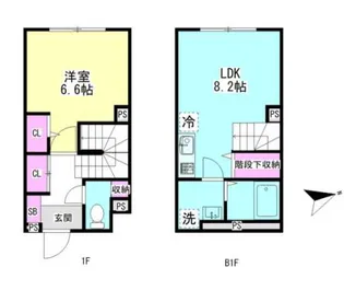 グランファーロ下北沢の間取り