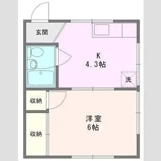 コーポヨシダ【2階】の間取り