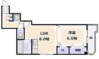 メゾンインクスあびこ【6階】の間取り