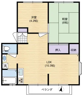ジェイブ大杉I【2階】の間取り
