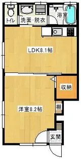 カルム【1階】の間取り