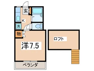セレクトハイツ【2階】の間取り