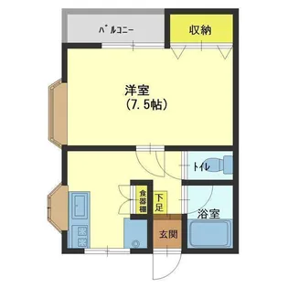 パル荒川【2階】の間取り