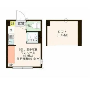 ハーモニーテラス・パルムズコート小岩【2階】の間取り