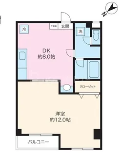 コーポ中村【2階】の間取り
