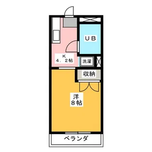 アポリネールハイム【2階】の間取り