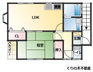T・Sハウス【2階】の間取り