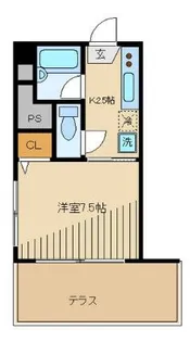白菊マンション【1階】の間取り