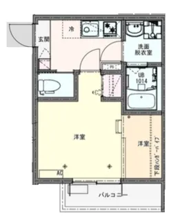 1SLDKの間取り画像
