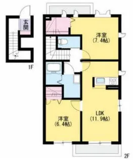 プロヌーブAI【2階】の間取り