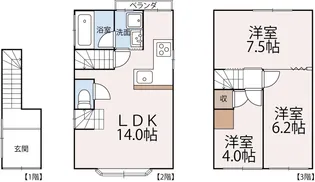 京都府京都市山科区椥辻池尻町【一戸建】の間取り