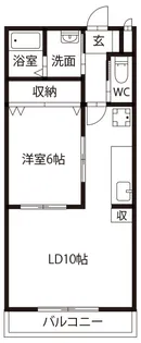 グランドハイツ矢三【3階】の間取り