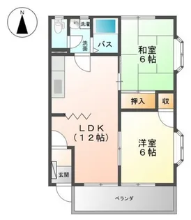 グリーンパレスI【2階】の間取り