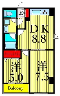 LUNIQ町屋【1階】の間取り