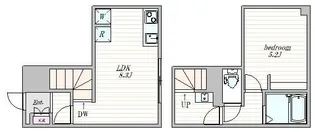ザ・クラスアーバンス早稲田南【1階】の間取り
