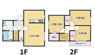 群馬県太田市高林東町【一戸建】の間取り
