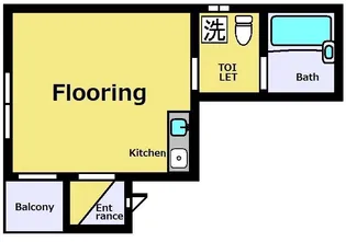 東京都台東区千束2【アパート】の間取り