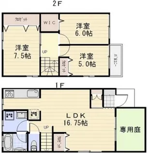 フォーリストA棟の間取り