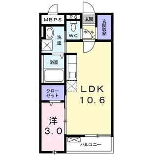 アルヴィータ【1階】の間取り