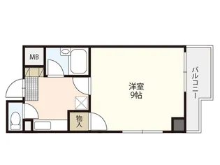 両祖ビル2【3階】の間取り