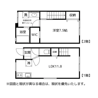 FLATS【1階】の間取り