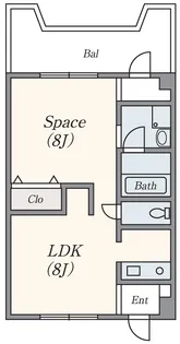 コンフォートメイアイII【2階】の間取り