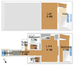 フロマージュ東中野【1階】の間取り