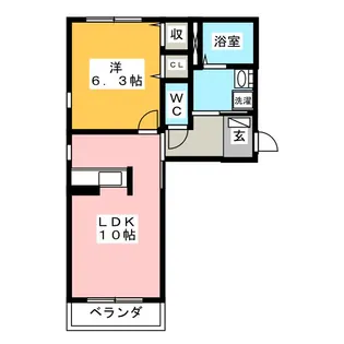 リバーサイドK【2階】の間取り