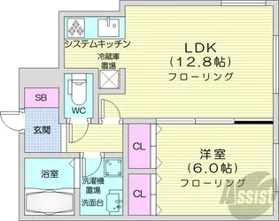 RESTHILLSN32【3階】の間取り