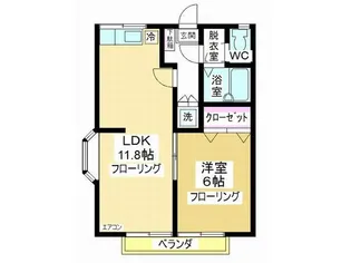 サンライズプラザ B棟【2階】の間取り