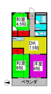 羽鳥ハイツ【2階】の間取り