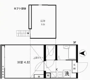 リブ新子安【3階】の間取り