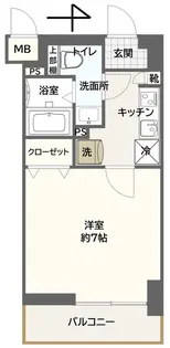 GENOVIA西川口II【5階】の間取り